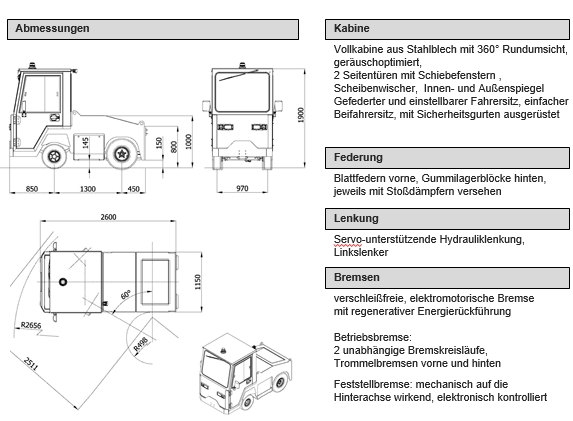 E200 Datenblatt Teil 2