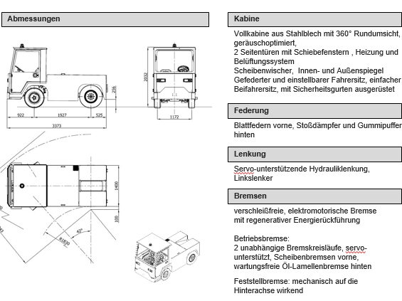 E400 Datenblatt Teil 2